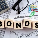 SocGen says credit markets remain resilient but with limited upside