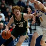 Vote: Who should be the Oregon Boys Basketball Player of the Week (1/5/2026)?